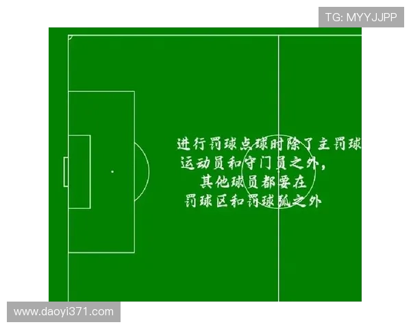 足球明星点球时的独特姿势解析与技巧分享 足球明星点球时的独特姿势解析与技巧分享