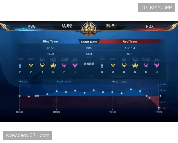 武汉乒乓球队以59分稳居杯赛积分榜首位，展现强劲实力与竞争力